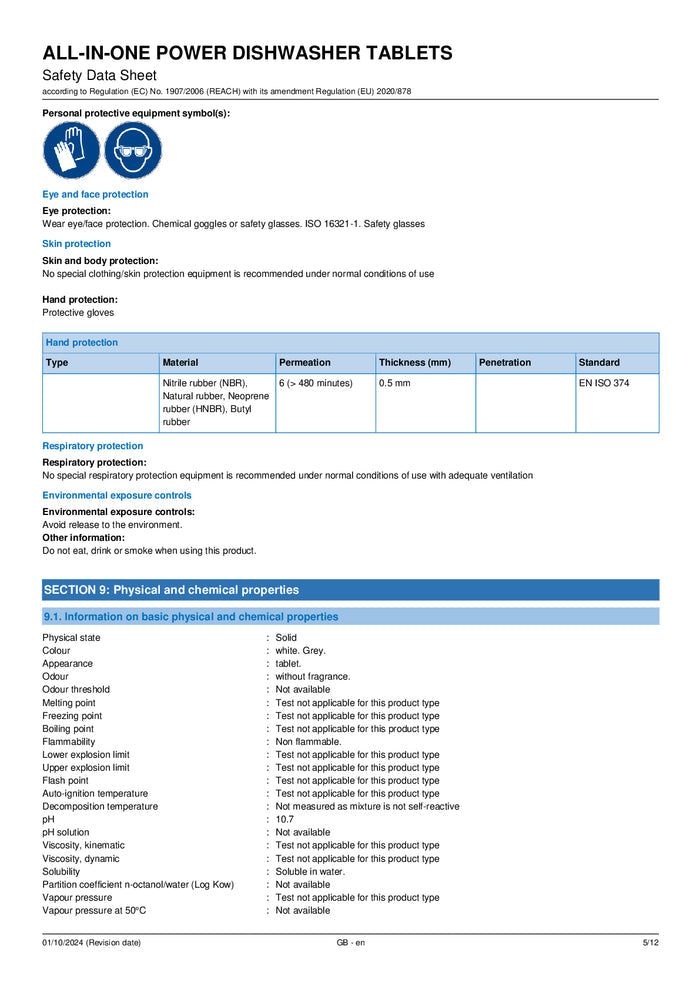 DISTANCE SELLING PDF