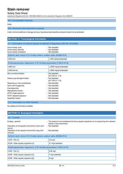 DISTANCE SELLING PDF