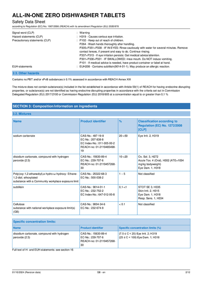 DISTANCE SELLING PDF