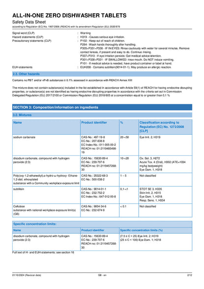 DISTANCE SELLING PDF