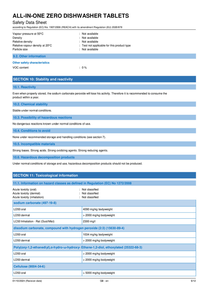 DISTANCE SELLING PDF