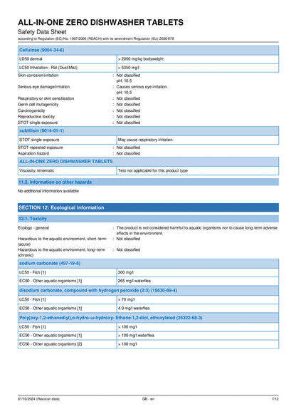 DISTANCE SELLING PDF