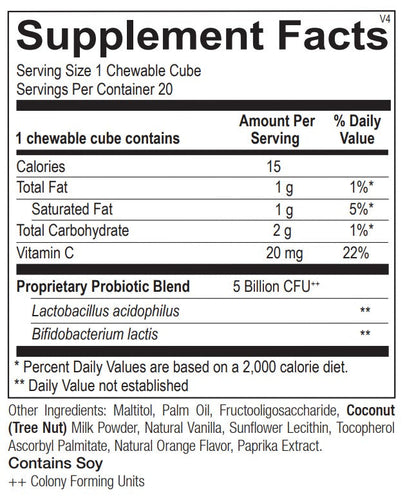 Flora Bites 20ct Ortho Molecular