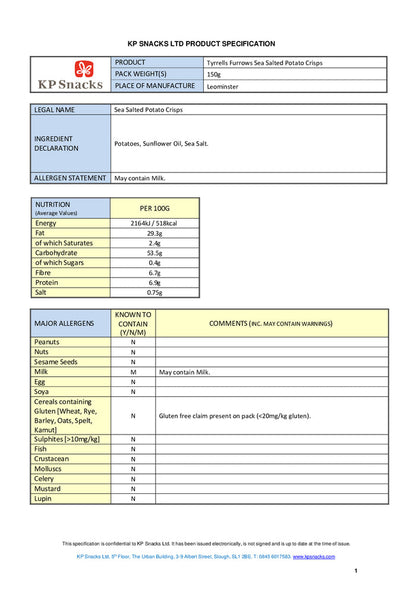 DISTANCE SELLING PDF
