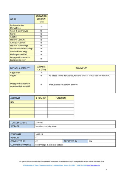DISTANCE SELLING PDF
