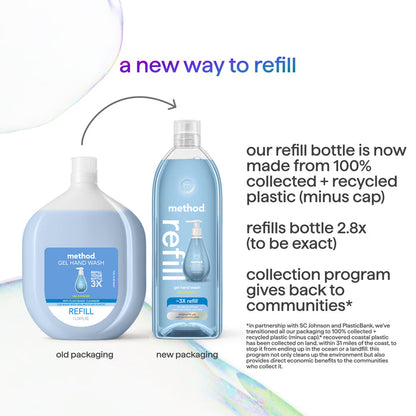 gel hand wash refill 1L - sea minerals