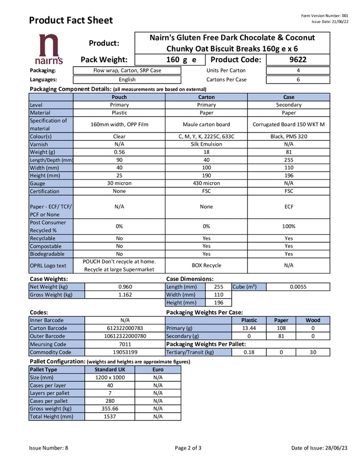 DISTANCE SELLING PDF