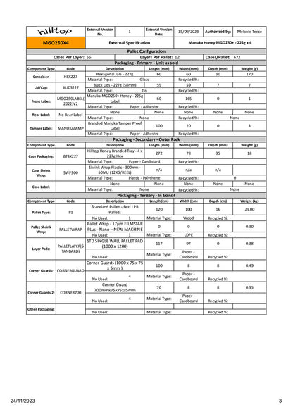 DISTANCE SELLING PDF