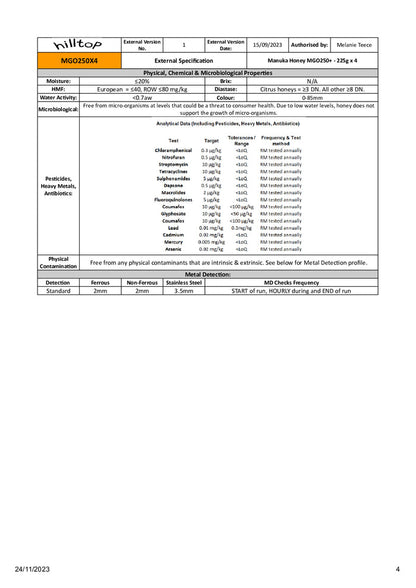 DISTANCE SELLING PDF
