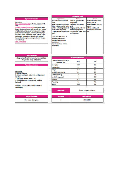 DISTANCE SELLING PDF