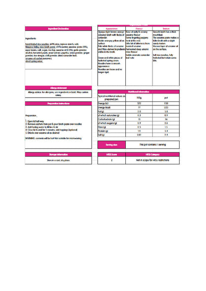 DISTANCE SELLING PDF