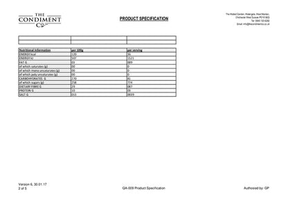 DISTANCE SELLING PDF