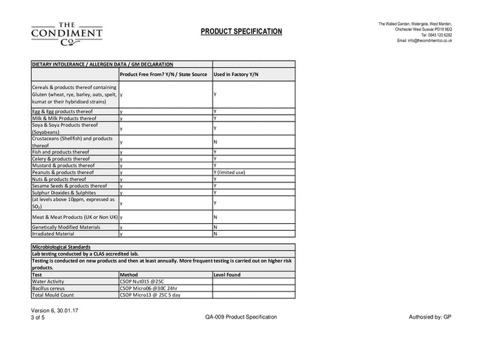 DISTANCE SELLING PDF