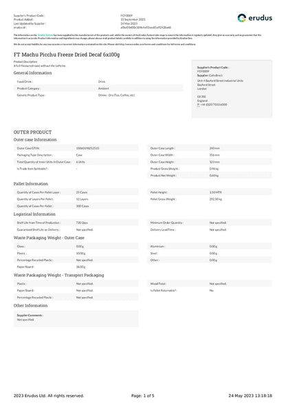 DISTANCE SELLING PDF