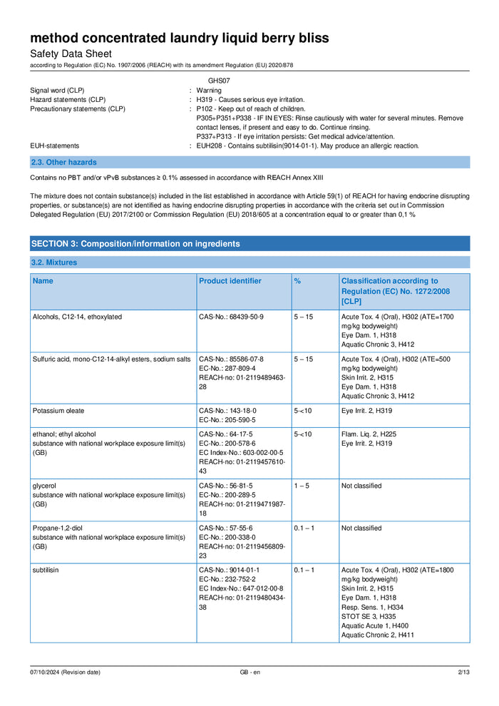 DISTANCE SELLING PDF