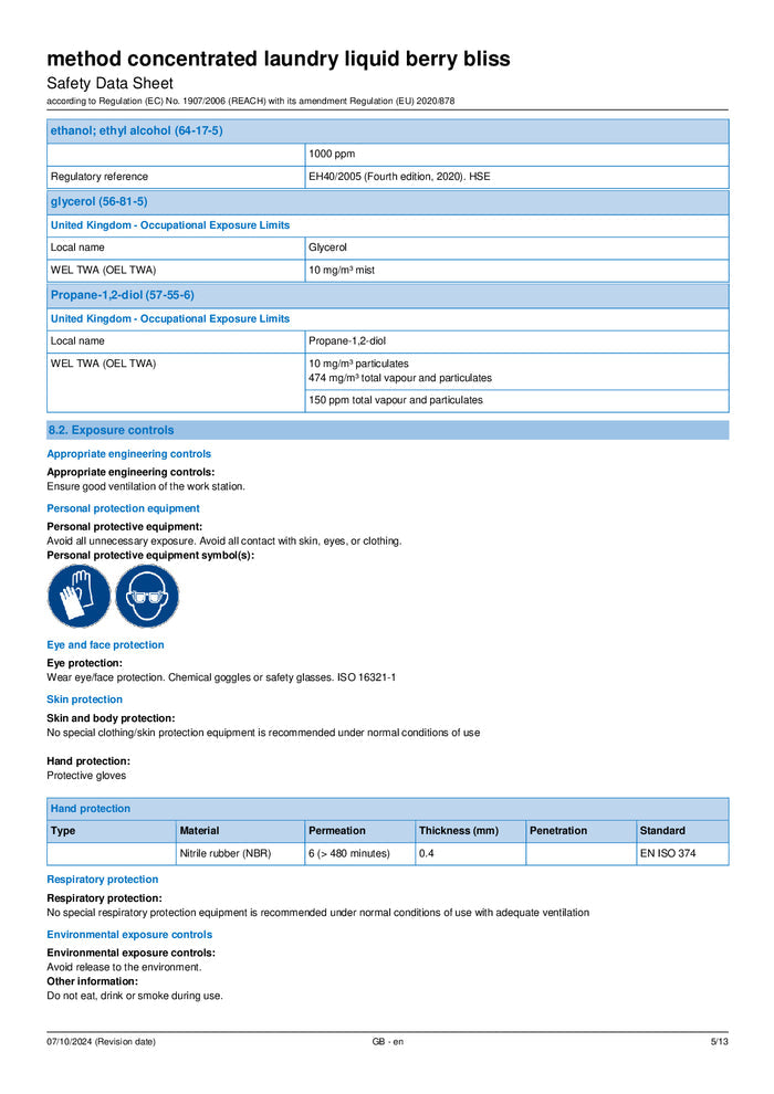 DISTANCE SELLING PDF