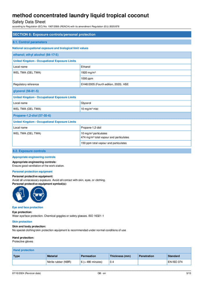 DISTANCE SELLING PDF