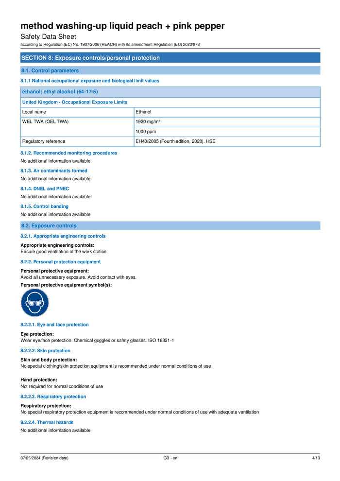 DISTANCE SELLING PDF