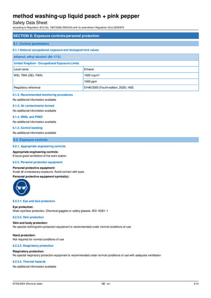 DISTANCE SELLING PDF