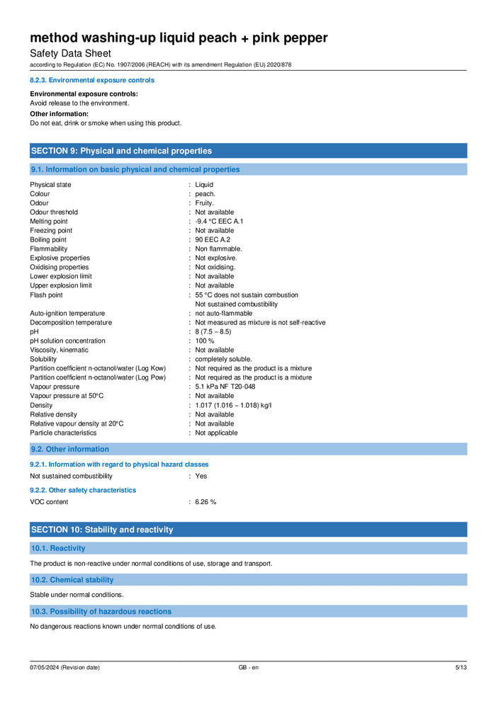 DISTANCE SELLING PDF