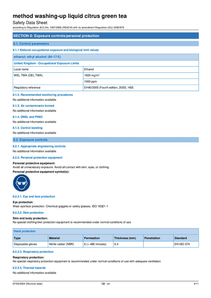 DISTANCE SELLING PDF