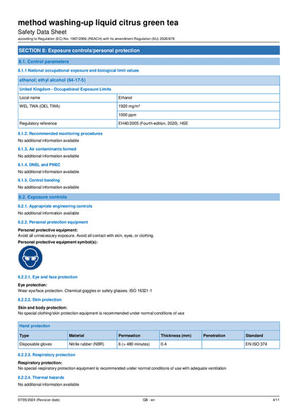 DISTANCE SELLING PDF