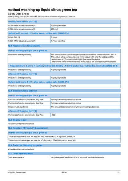 DISTANCE SELLING PDF