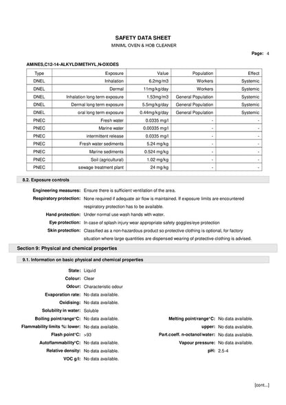 DISTANCE SELLING PDF