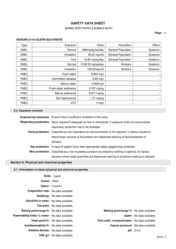 DISTANCE SELLING PDF