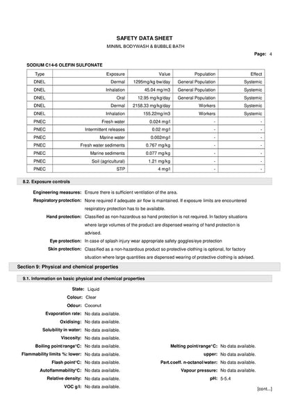 DISTANCE SELLING PDF