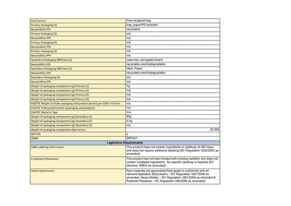 DISTANCE SELLING PDF