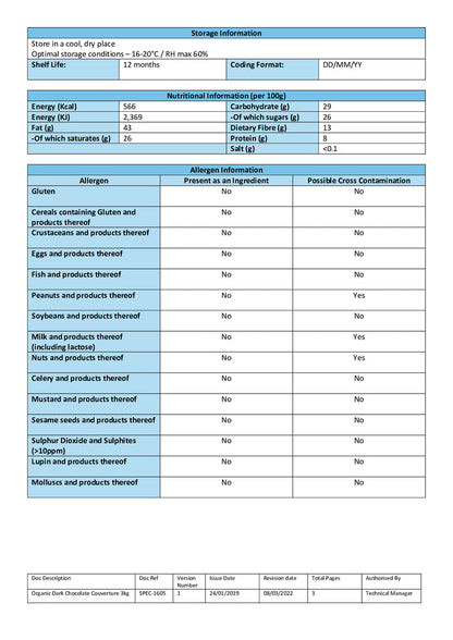 DISTANCE SELLING PDF