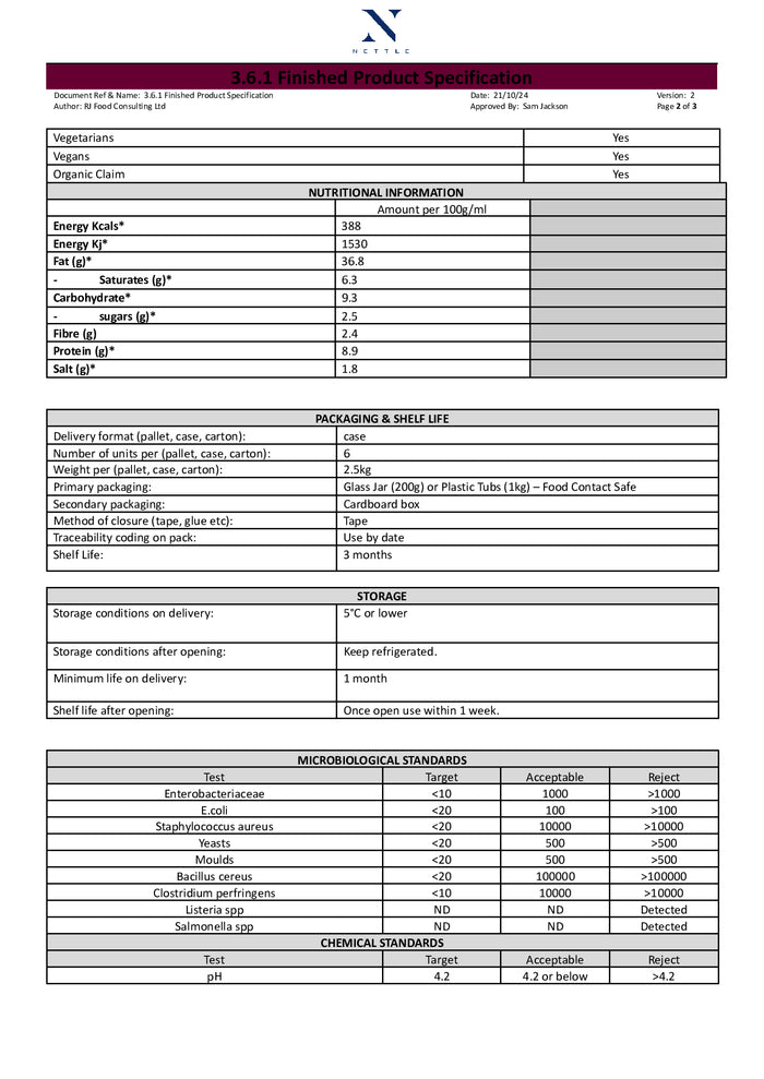 DISTANCE SELLING PDF