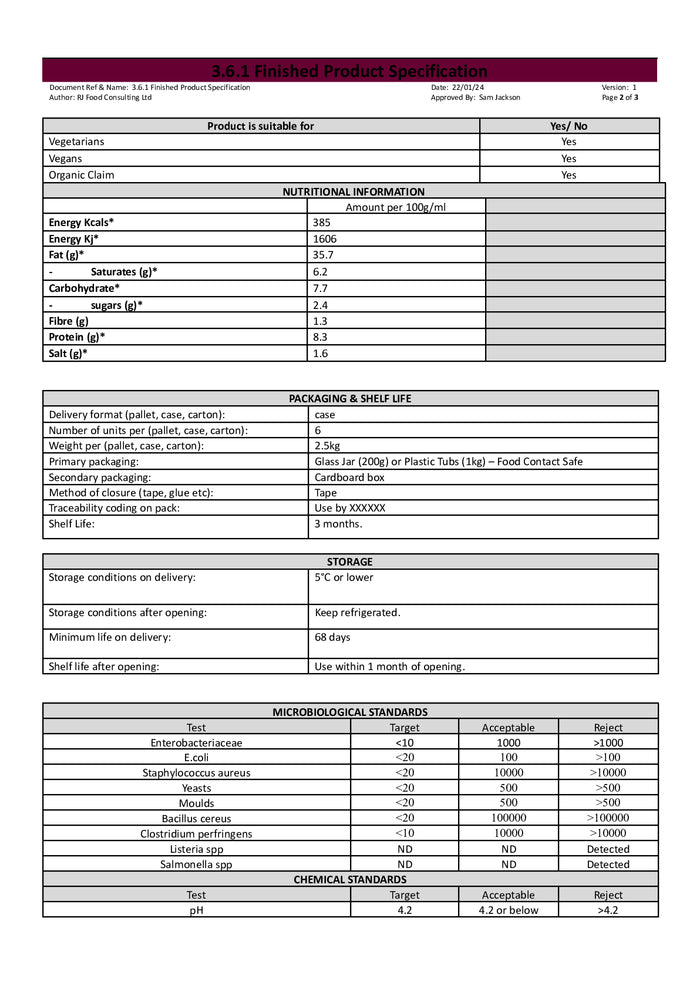 DISTANCE SELLING PDF