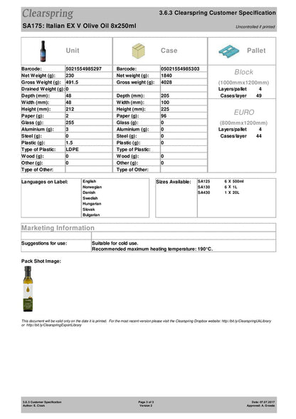 DISTANCE SELLING PDF