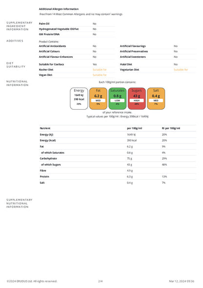 DISTANCE SELLING PDF