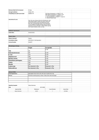 DISTANCE SELLING PDF