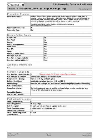 DISTANCE SELLING PDF
