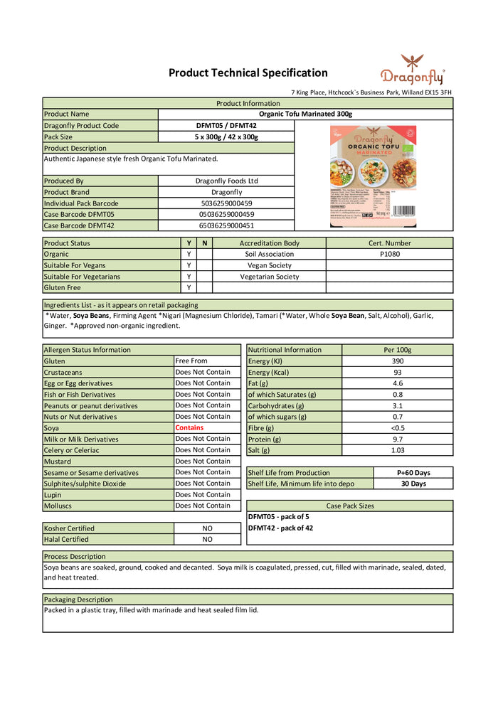 DISTANCE SELLING PDF