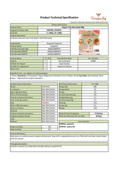 DISTANCE SELLING PDF