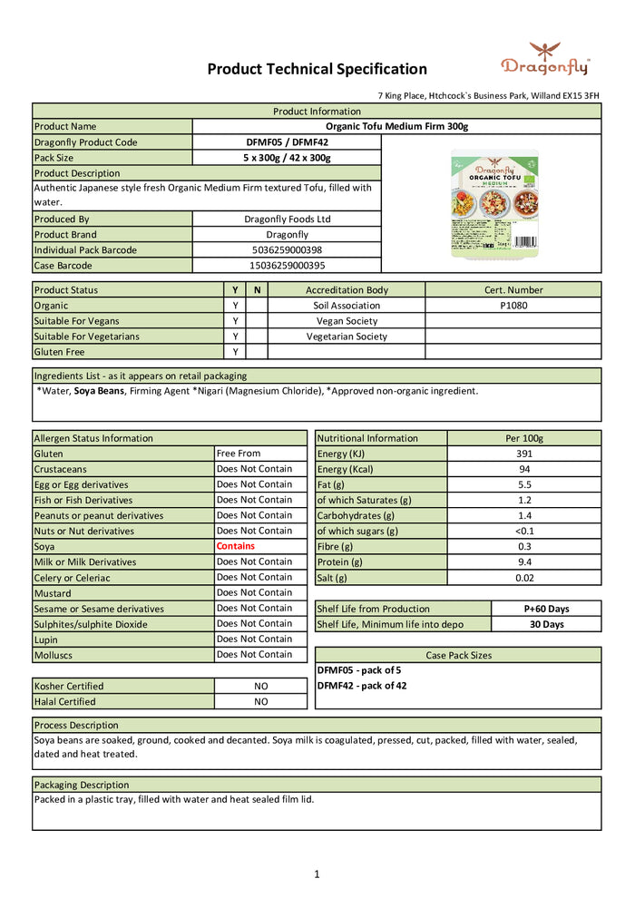 DISTANCE SELLING PDF
