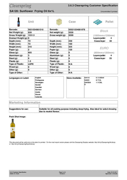 DISTANCE SELLING PDF
