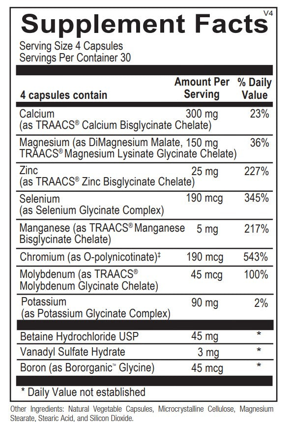 Reacted Multimin 120ct Ortho Molecular