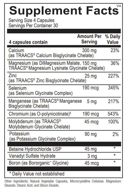 Reacted Multimin 120ct Ortho Molecular