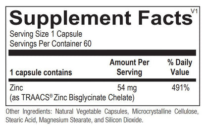 Reacted Zinc 60ct Ortho Molecular
