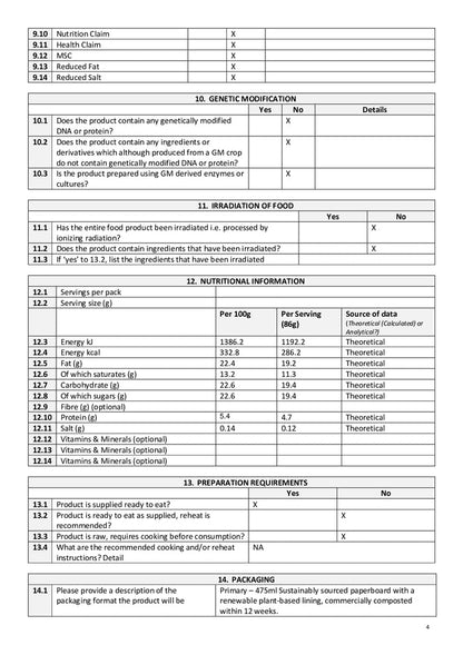 DISTANCE SELLING PDF