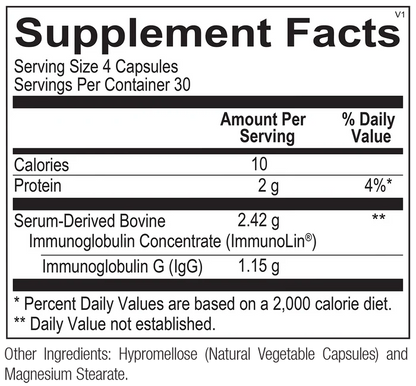 SBI Protect Capsules (120ct)  Ortho Molecular