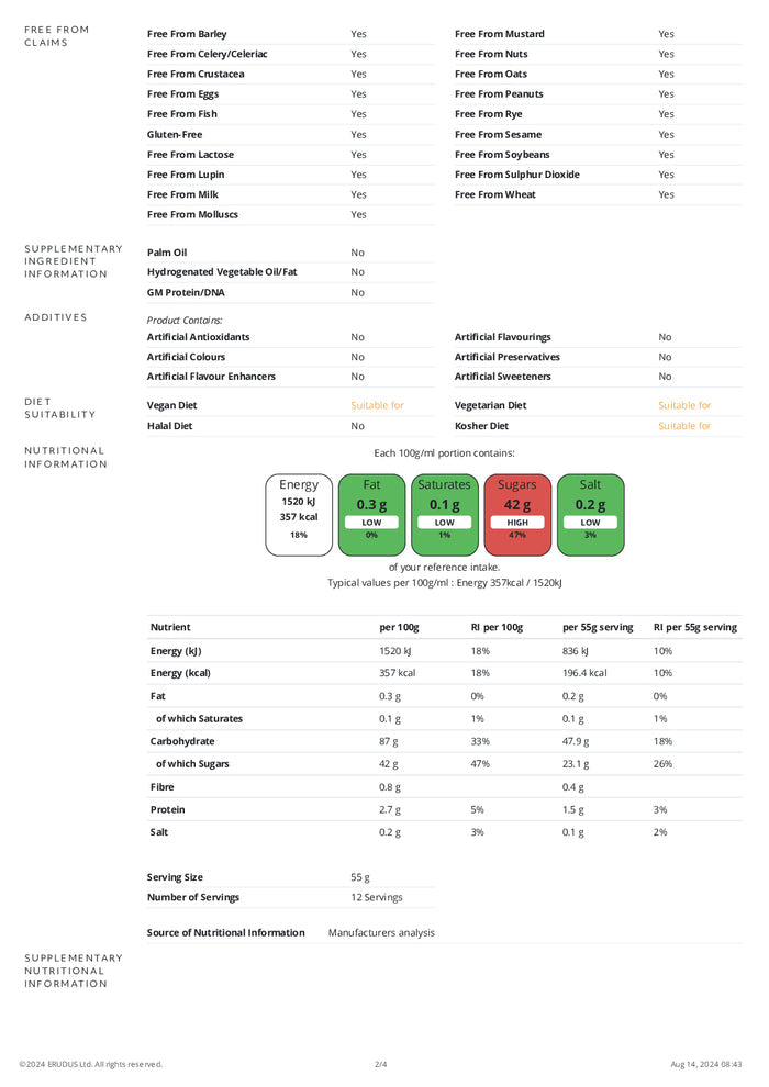 DISTANCE SELLING PDF