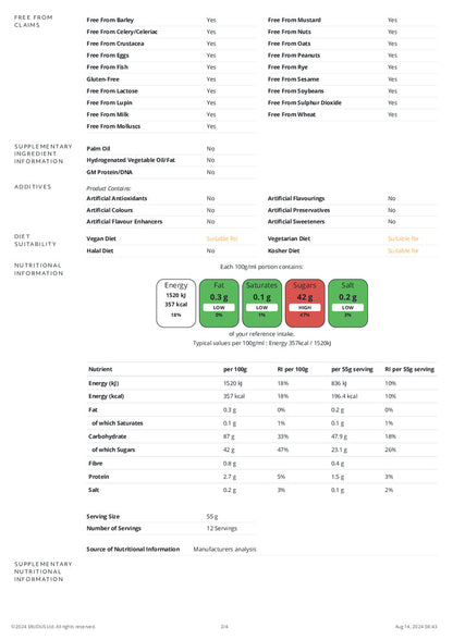 DISTANCE SELLING PDF