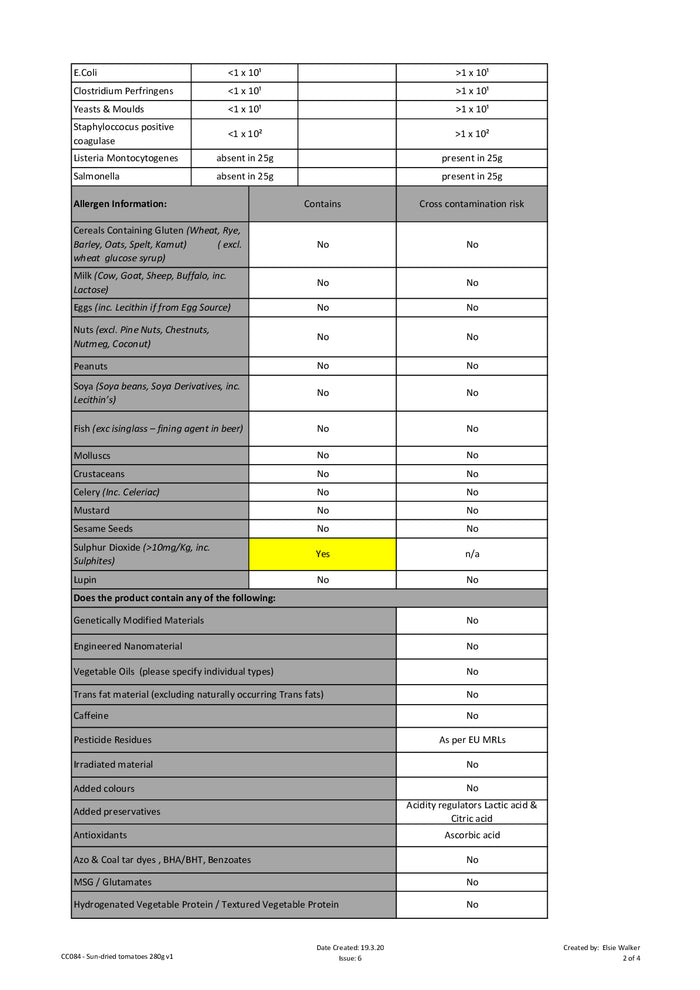 DISTANCE SELLING PDF